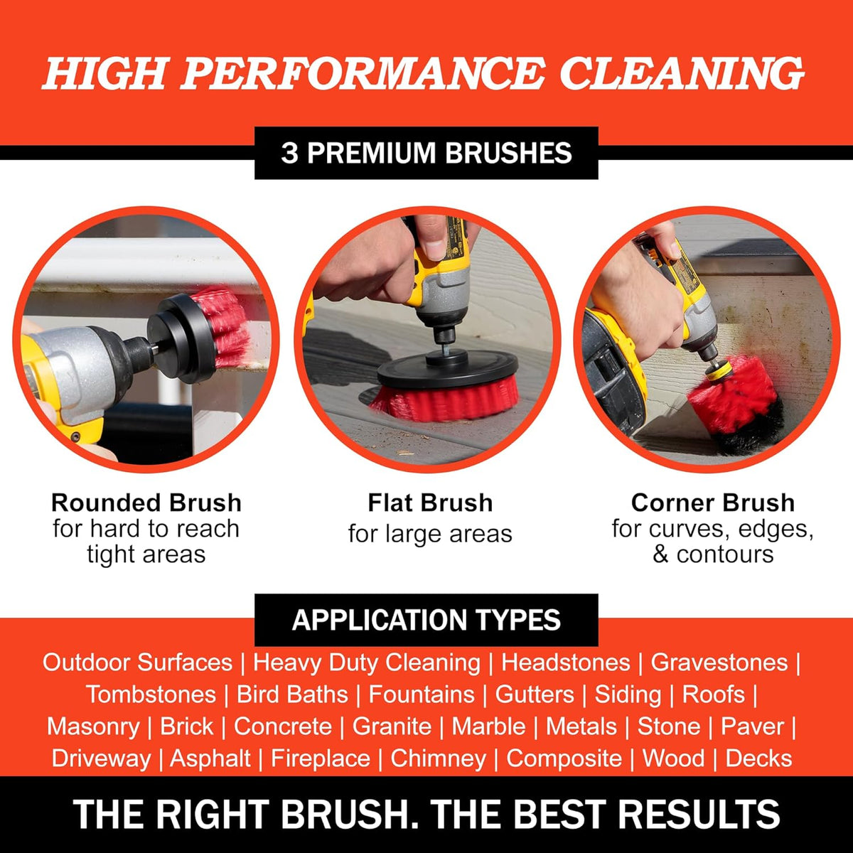 Drillbrush Heavy Duty Stiff Bristle Brush Kit – Power Scrubber Attachment for Concrete, Brick