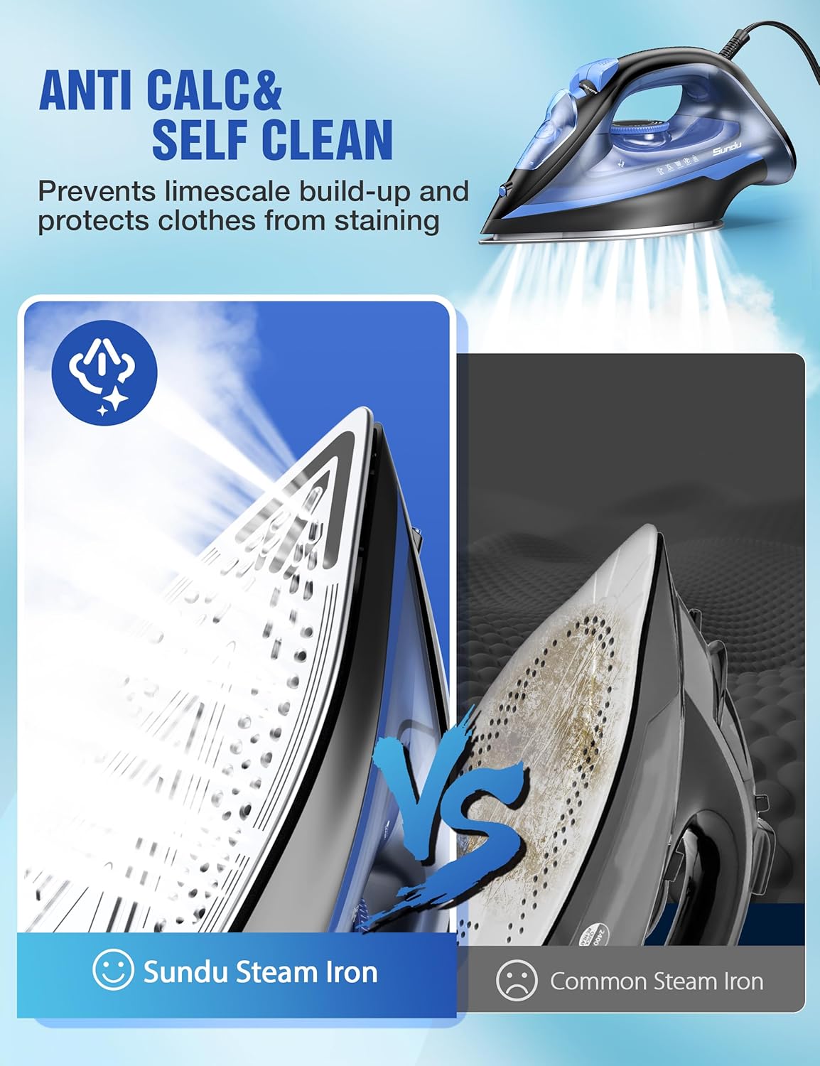 Sundu Steam Iron for Clothes with Rapid Heating Ceramic Coated Soleplate, 1500W with Precise
