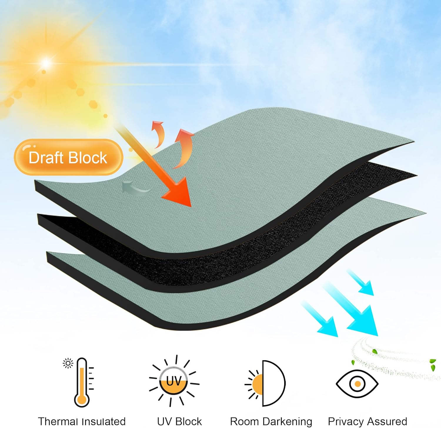 RYB HOME Bathroom Curtains Blackout - Thermal Insulating Privacy Small Window Curtains Short for