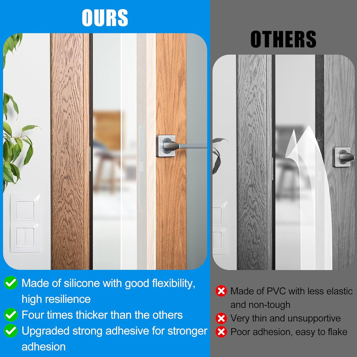 Draft Seal Tape for Doors and Windows 2 in x 20 Ft Silicone Weather Stripping Extra Thick 2mm Door