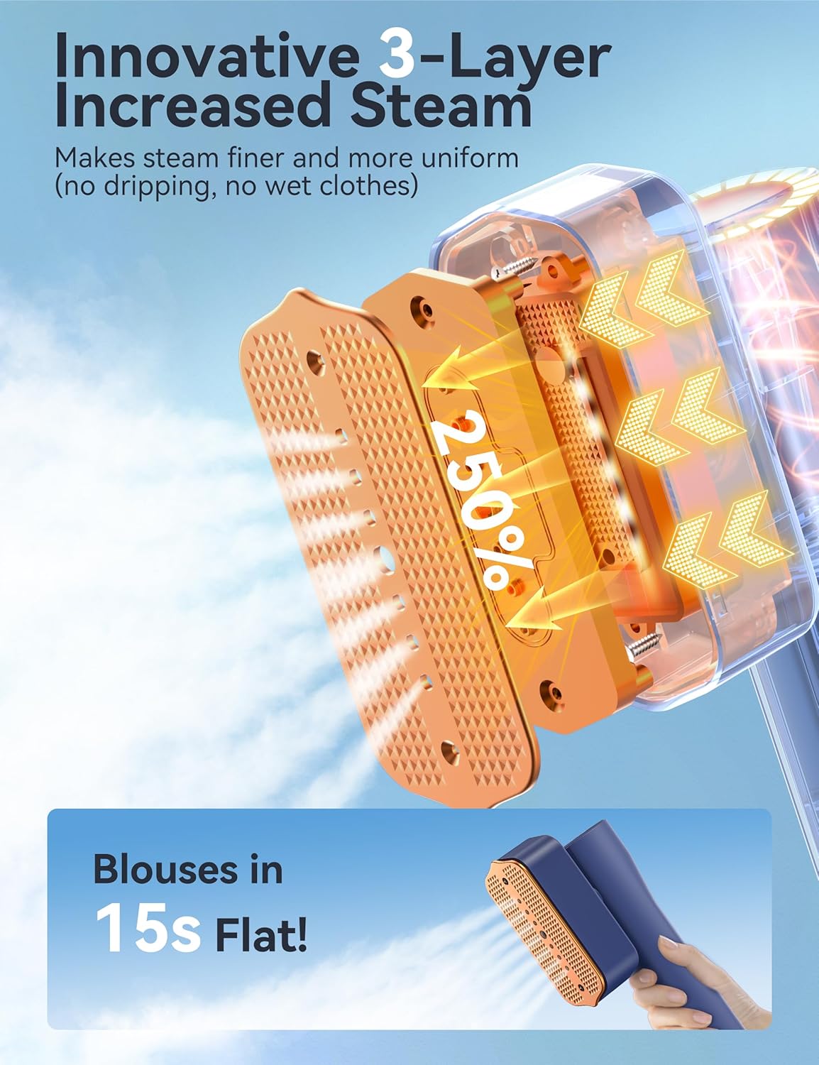 Steamer for Clothes Portable Handheld Garment Steamer,15s Fast Heat-up,100ml Water Tank,Steamer
