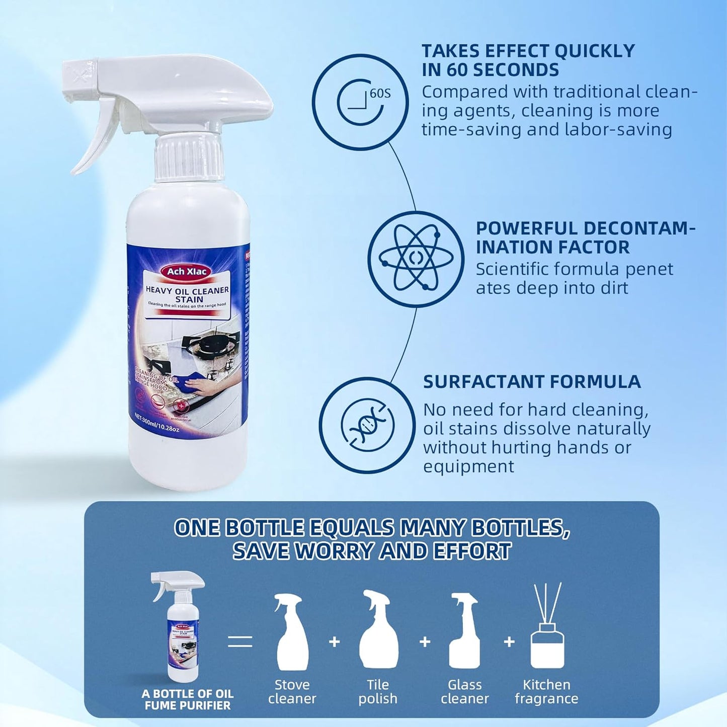 Oven Cleaner, 1PCS Heavy Oil Cleaner Stain, Effective Multi-Purpose Clean with Spray for Kitchen