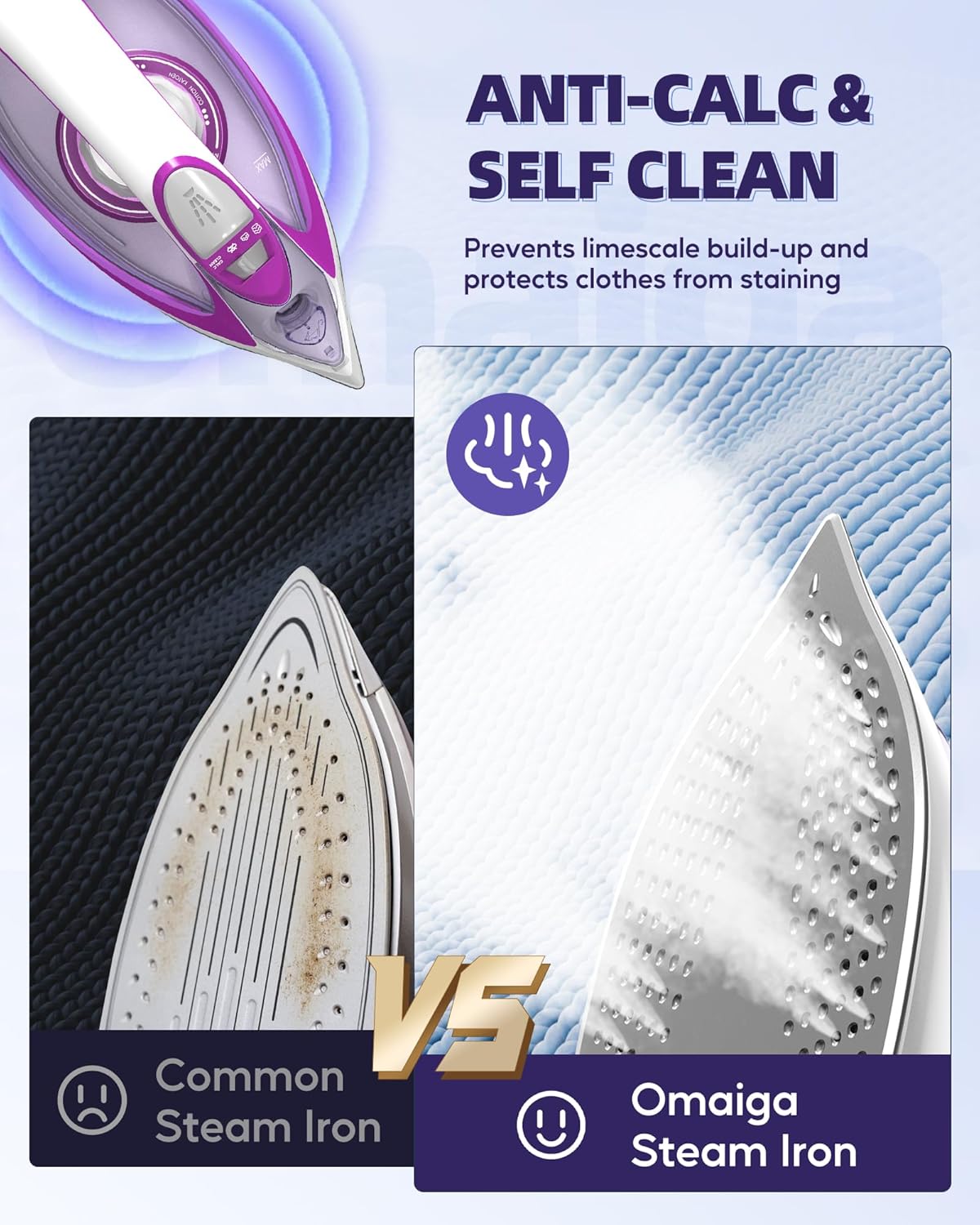 Steam Iron for Clothes, 1750W Iron with Rapid Heating, Non-Stick Ceramic Soleplate, Powerful Steam