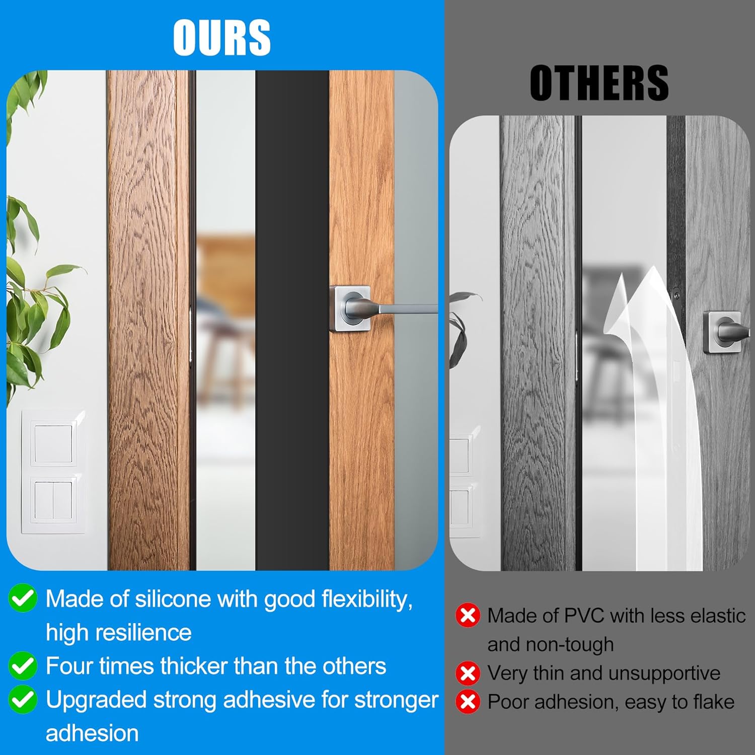 Draft Seal Tape for Doors and Windows 3 in x 20 Ft Silicone Weather Stripping Extra Thick 2mm Door