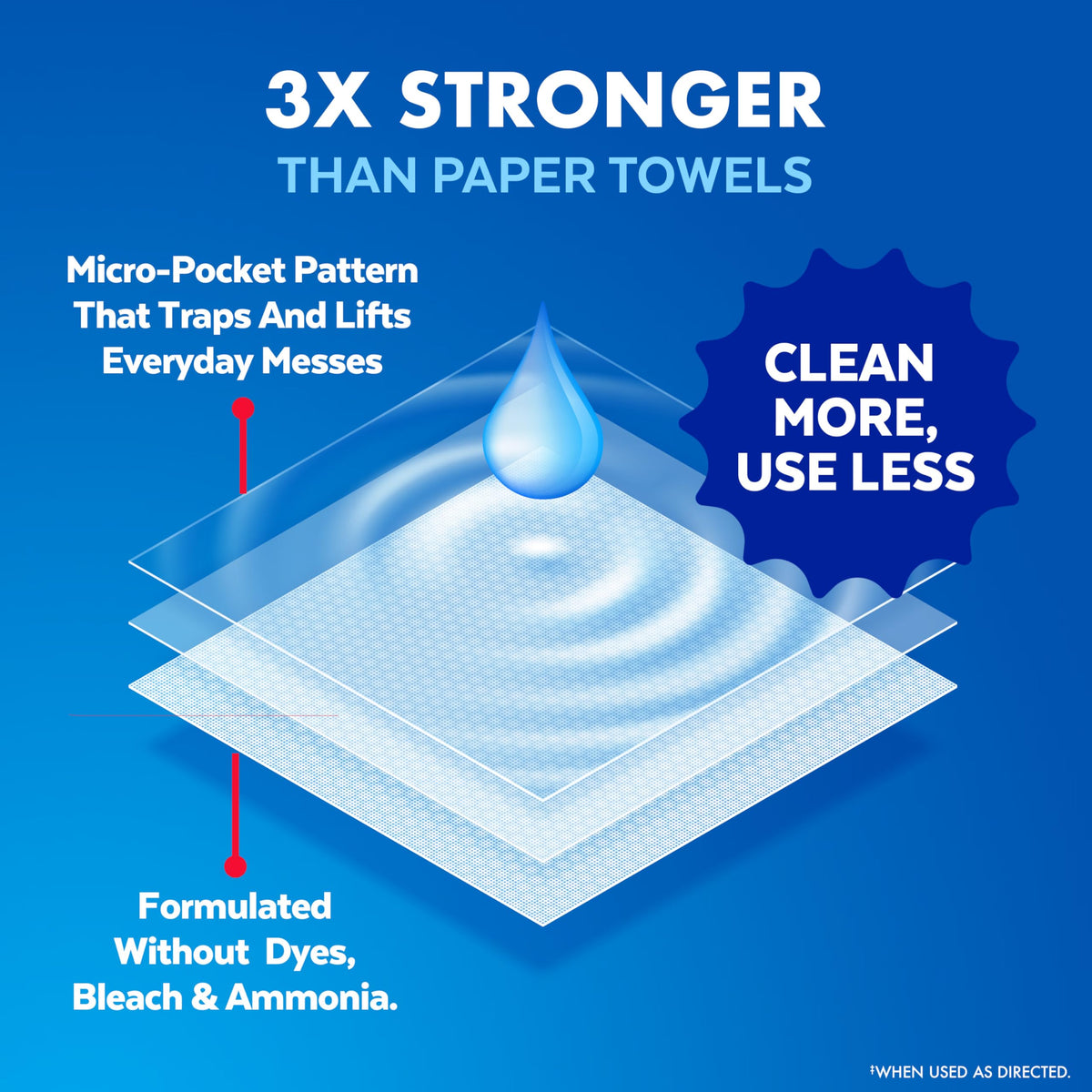 Lysol Disinfecting Wipes, Multi-Surface Cleaner, Crisp Linen, 80 ct.