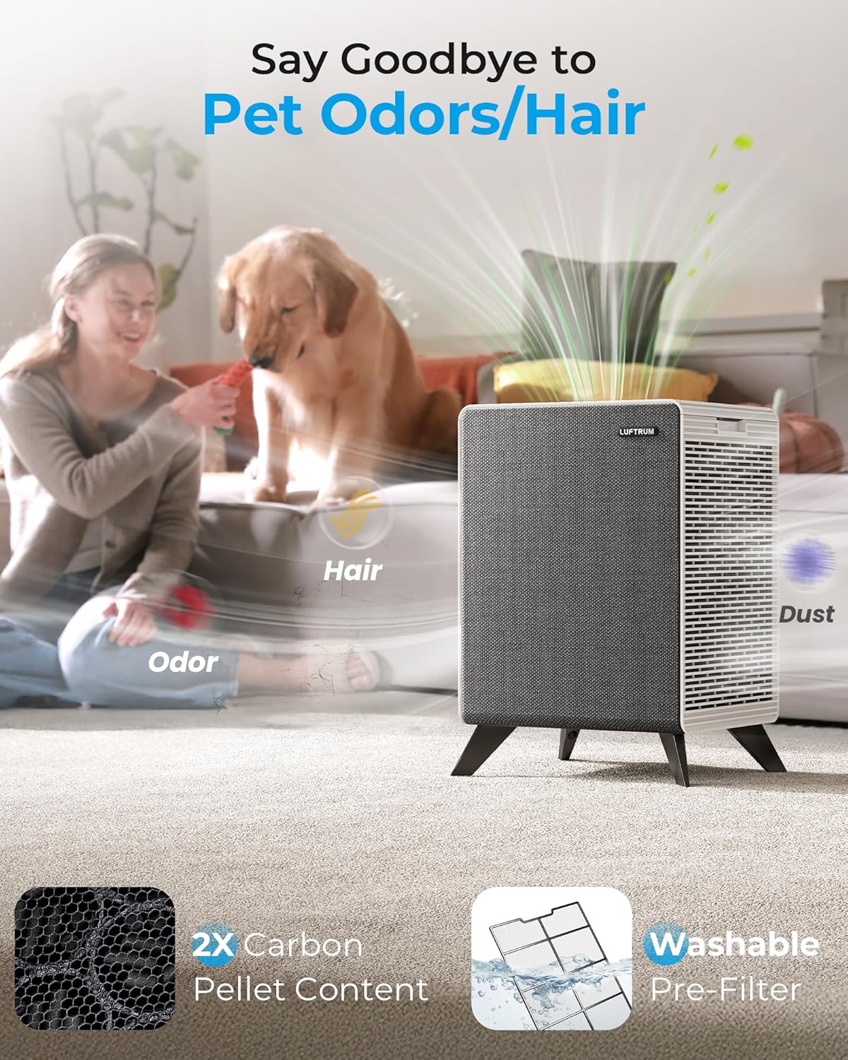 Air Purifiers for Home Large Room Up to 2250 ft² - Dual 3-Stage Filter of Washable Filter and True