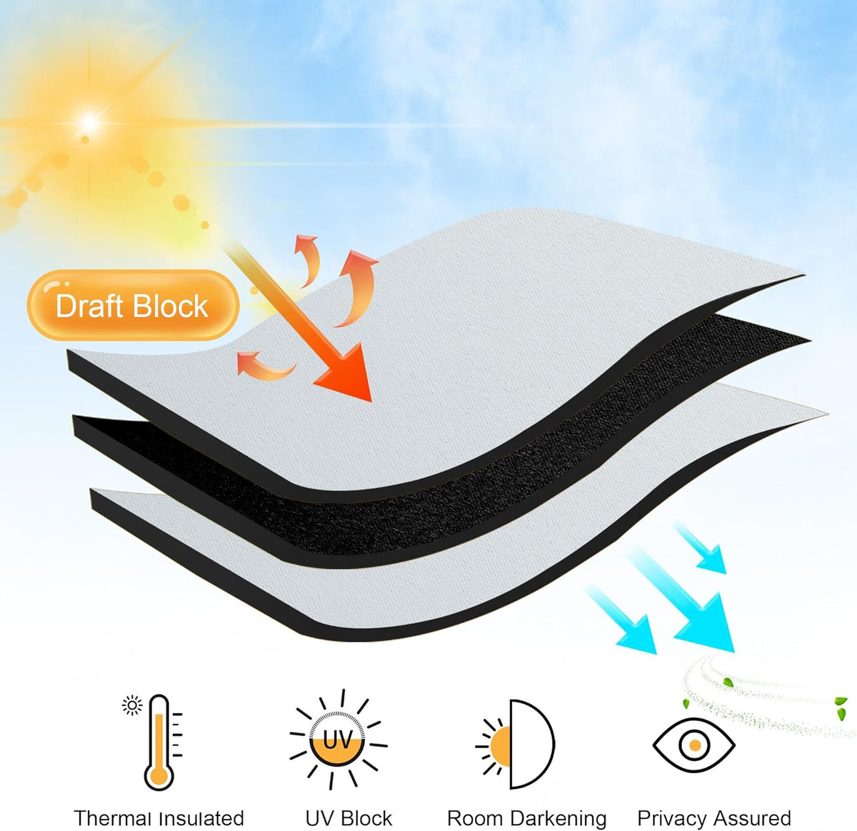 RYB HOME Small Window Curtains Blackout, Privacy Thermal Insulating Drapes for Bedroom Bathroom