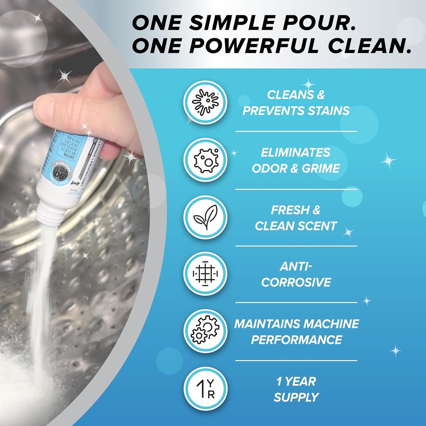 Lifeproof 4-IN-1 Washing Machine Cleaner - Up to 90 Days of Protection Against Odors & Grime