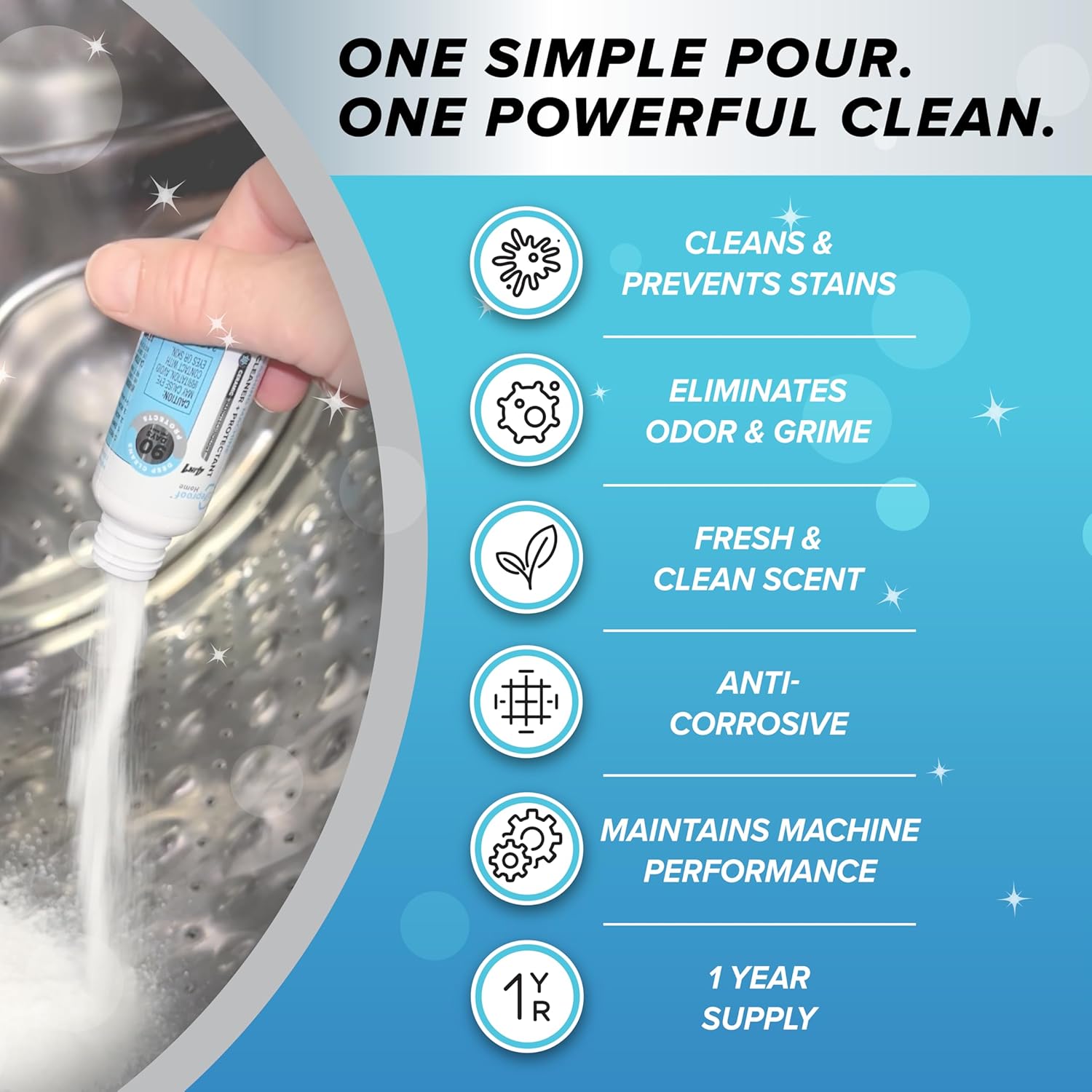 Lifeproof 4-IN-1 Washing Machine Cleaner - Up to 90 Days of Protection Against Odors & Grime