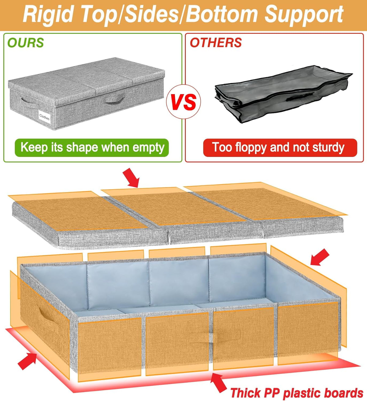 punemi Under Bed Storage Containers, 3 Pcs Large Blanket Clothes Storage Bag, Long Flat Firm Sides