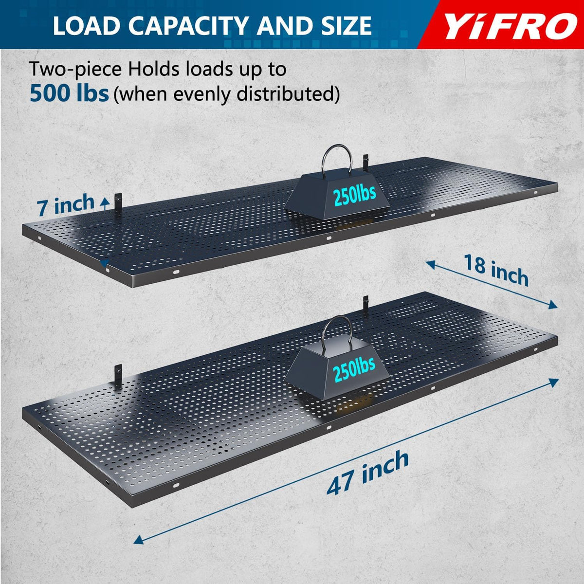 2-Pack 1.5x4ft Heavy Duty Garage Wall Shelving, 500 lbs Load Capacity, Garage Shelving Wall