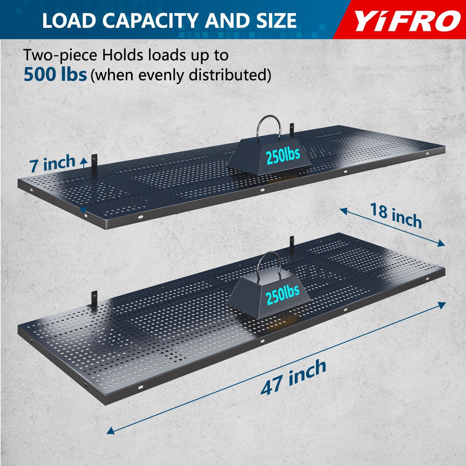 2-Pack 1.5x4ft Heavy Duty Garage Wall Shelving, 500 lbs Load Capacity, Garage Shelving Wall