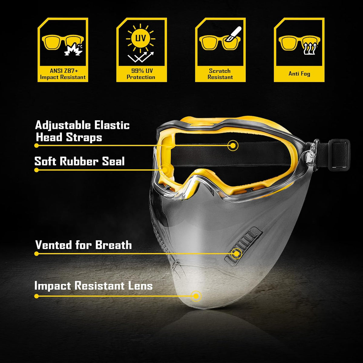 COOLJOB Safety Goggles Over Glasses with Anti-Fog Clear Lens, ANSI Z87.1 Impact Resistance and UV