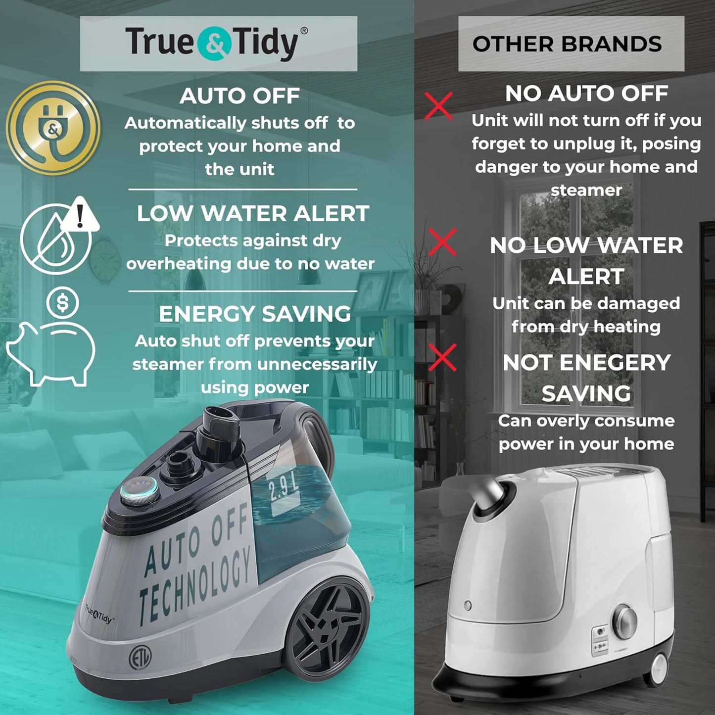 True & Tidy® Commercial Garment Steamer – Heavy Duty 1800W for Home & Commercial Use, 90+ Min