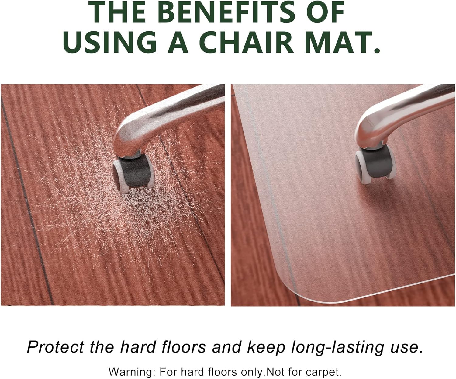FuturHydro Office Chair Mat for Hardwood Floor, 36" x 48" Clear Computer Chair Mats, Plastic