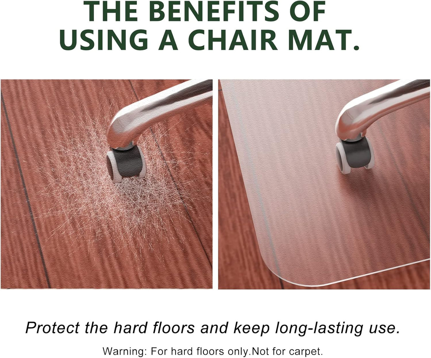 FuturHydro Chair Mat for Hardwood Floor, 30" x 48" Clear Anti-Slip Computer Desk Chair Floor Mat