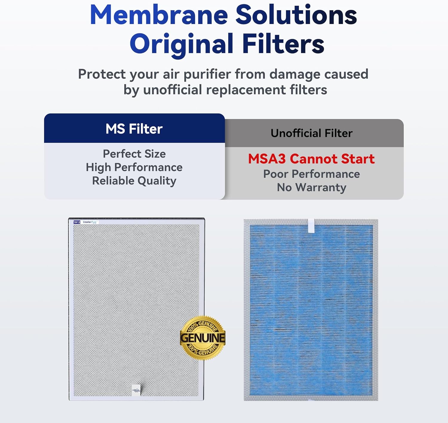 Membrane Solutions MSA3/MSA3S Genuine Smoke Removal Air Purifier Filter Replacement 1 Pack