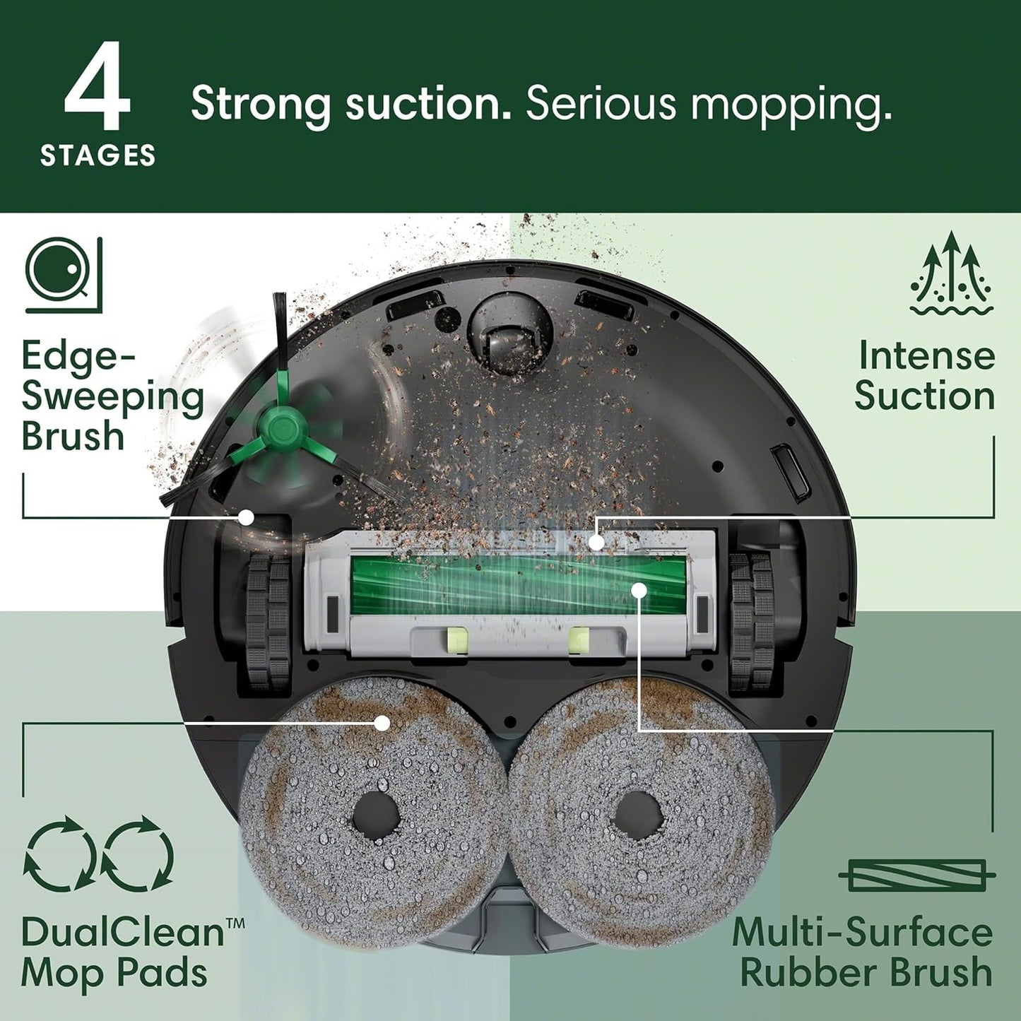 iRobot Roomba Plus 405 (G181) 2in1 Vacuum & Mop Robot with AutoWash Dock - Dual Spinning Mop Pads