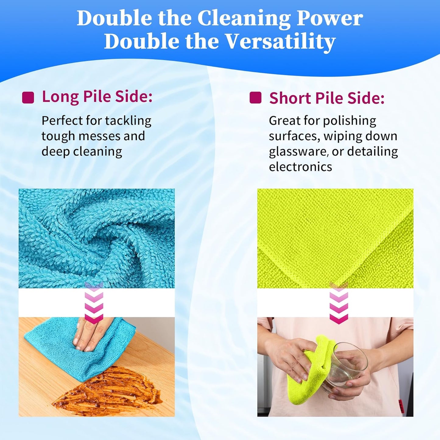 FIXSMITH Microfiber Cleaning Cloth - Pack of 48, Multi-Functional Cleaning Towels, Size: 12 x 16