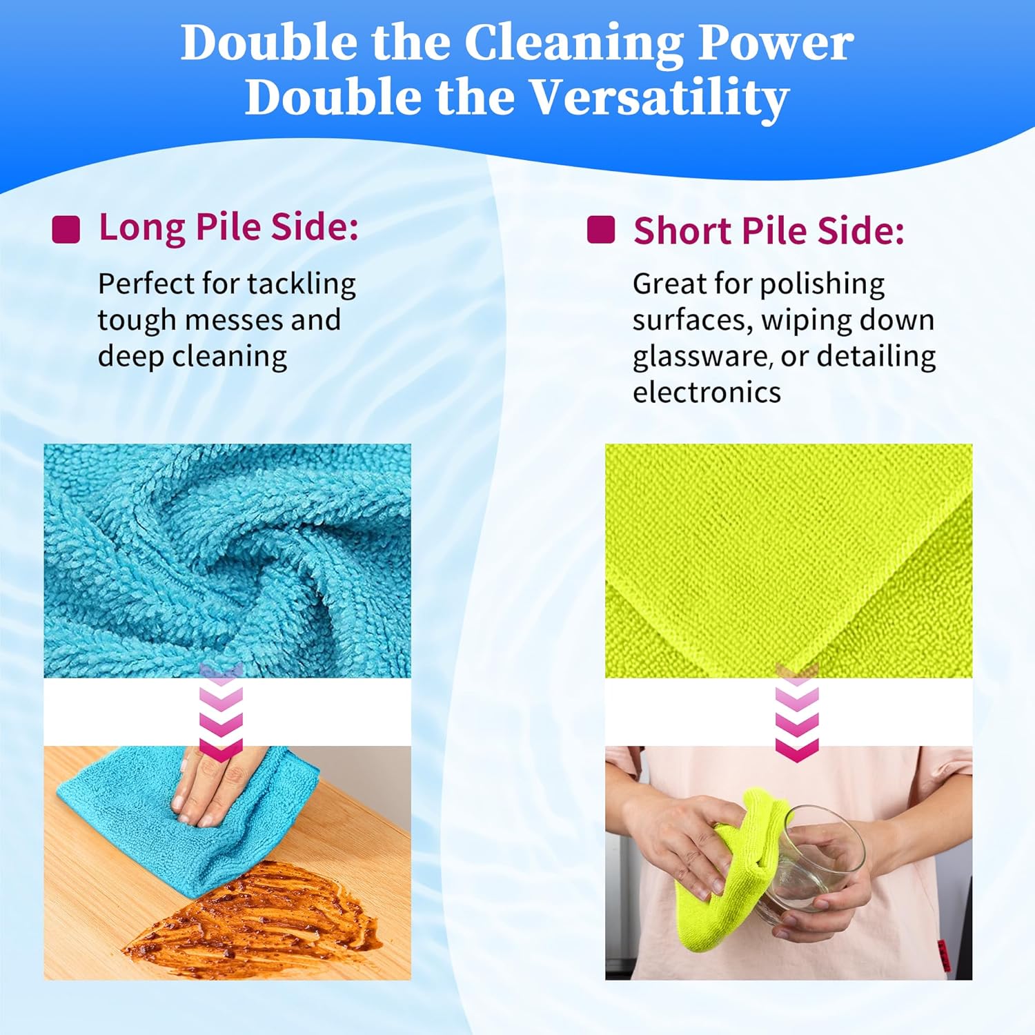 FIXSMITH Microfiber Cleaning Cloth - Pack of 48, Multi-Functional Cleaning Towels, Size: 12 x 16