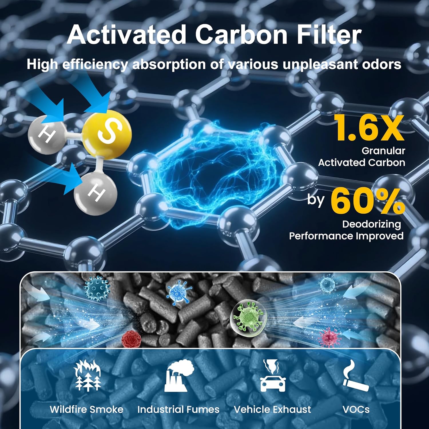 AP-1512HH Filter Replacement for Coway Airmega AP-1512HH and Airmega 200M Air Purifiers, 2 HEPA and