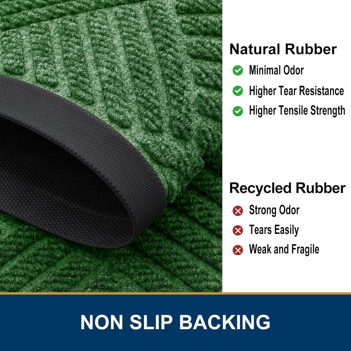Smiry Front Door Mat Outside Entrance, Heavy Duty Outdoor Indoor Natural Rubber Doormat, Non Slip