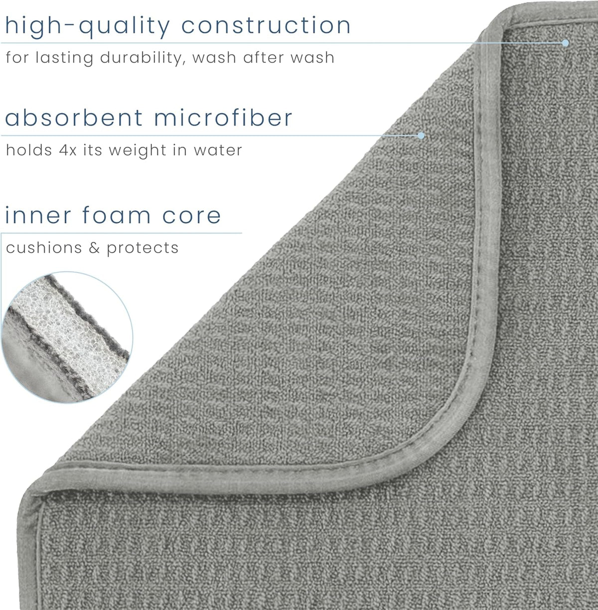 S&T INC. Dish Drying Mat, 16” x 18”, Absorbent Microfiber Kitchen Counter Mat, Dish Drying Pad for