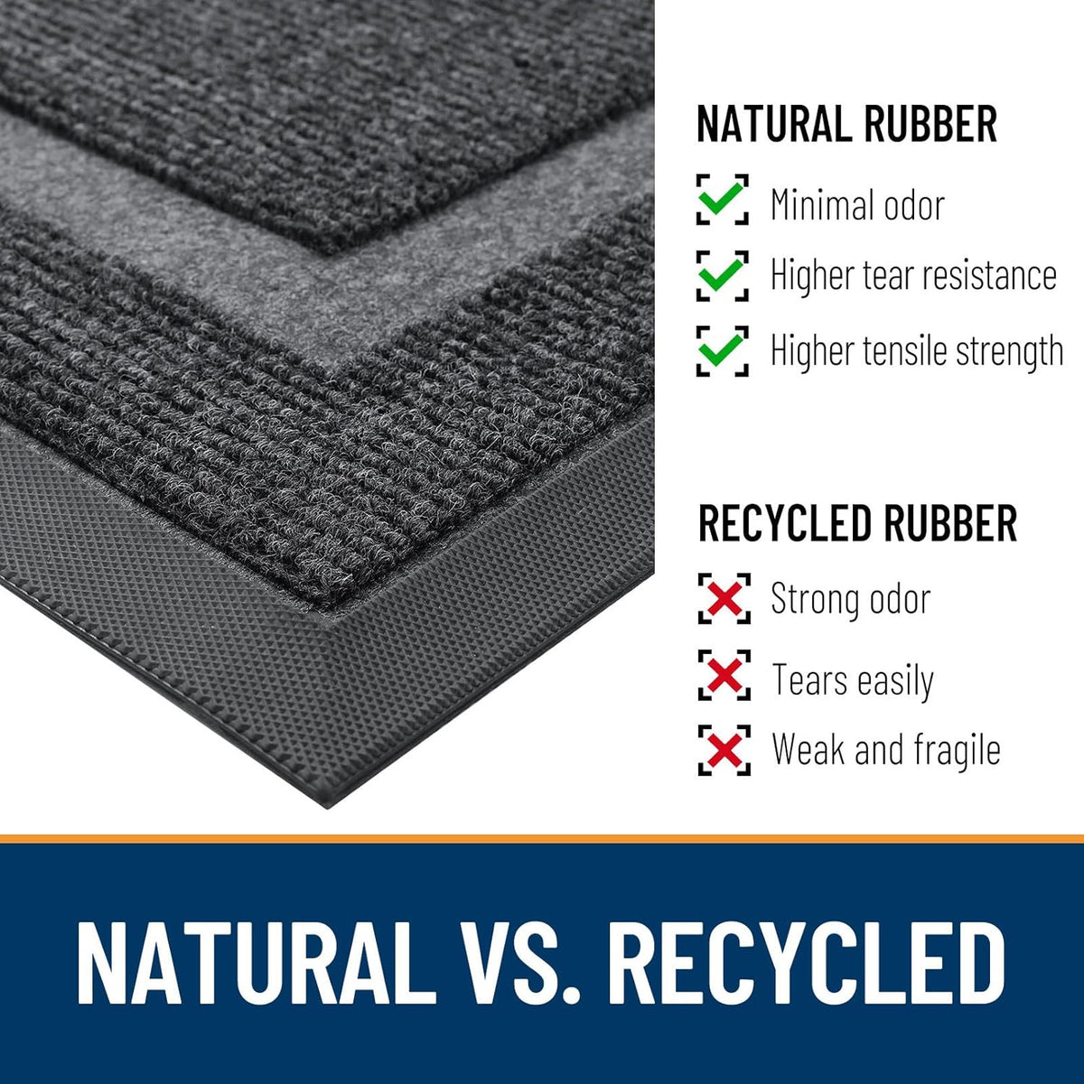 OLANLY Half Circle Door Mat Indoor Outdoor Entrance Welcome, Waterproof All-Season, All-Weather