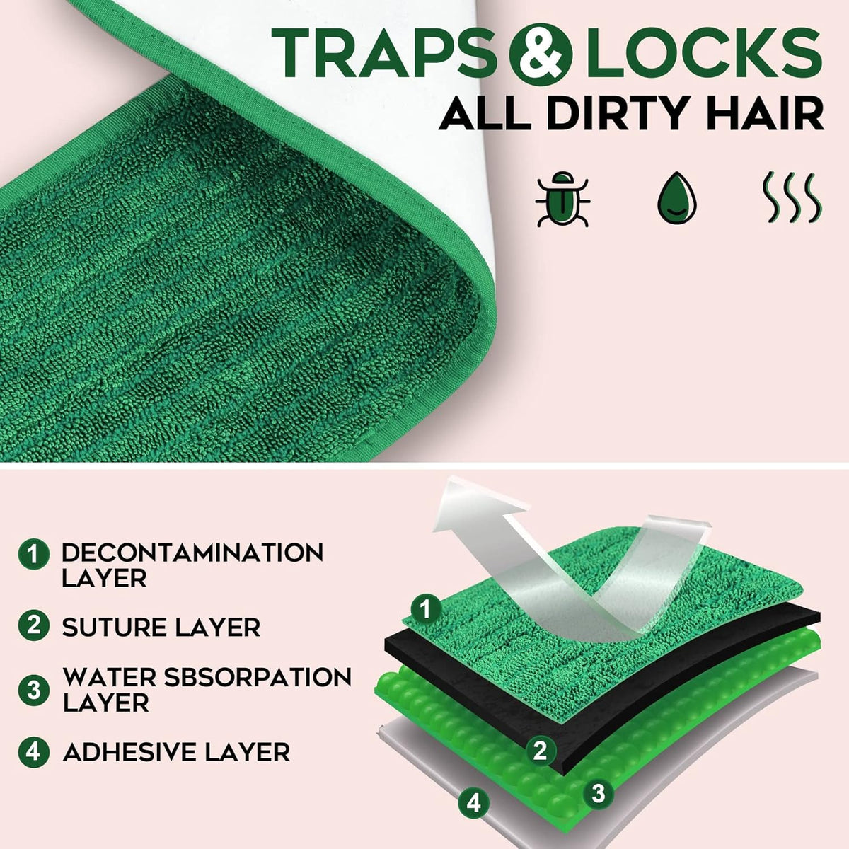 Matthew 18'' 36 Pcs Microfiber Mop Replacement Pads for Wet Dry Multi-Surface Floors Reusable Home