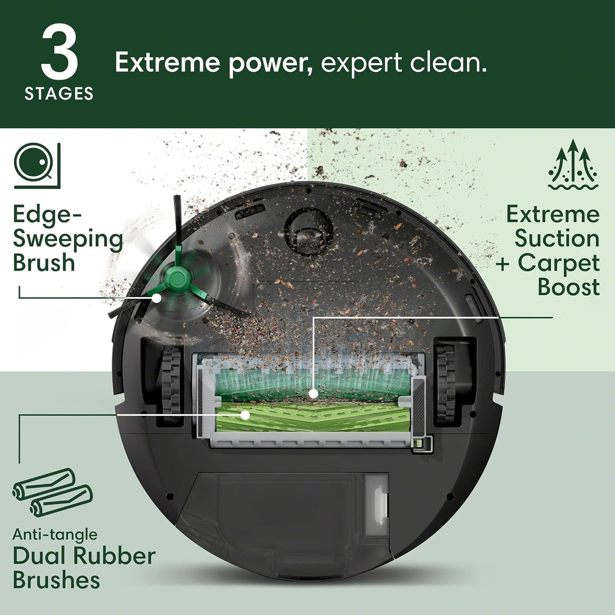 iRobot Roomba Plus 504 Vac Robot Vacuum with AutoEmpty Dock - Superior Power-Lifting Suction