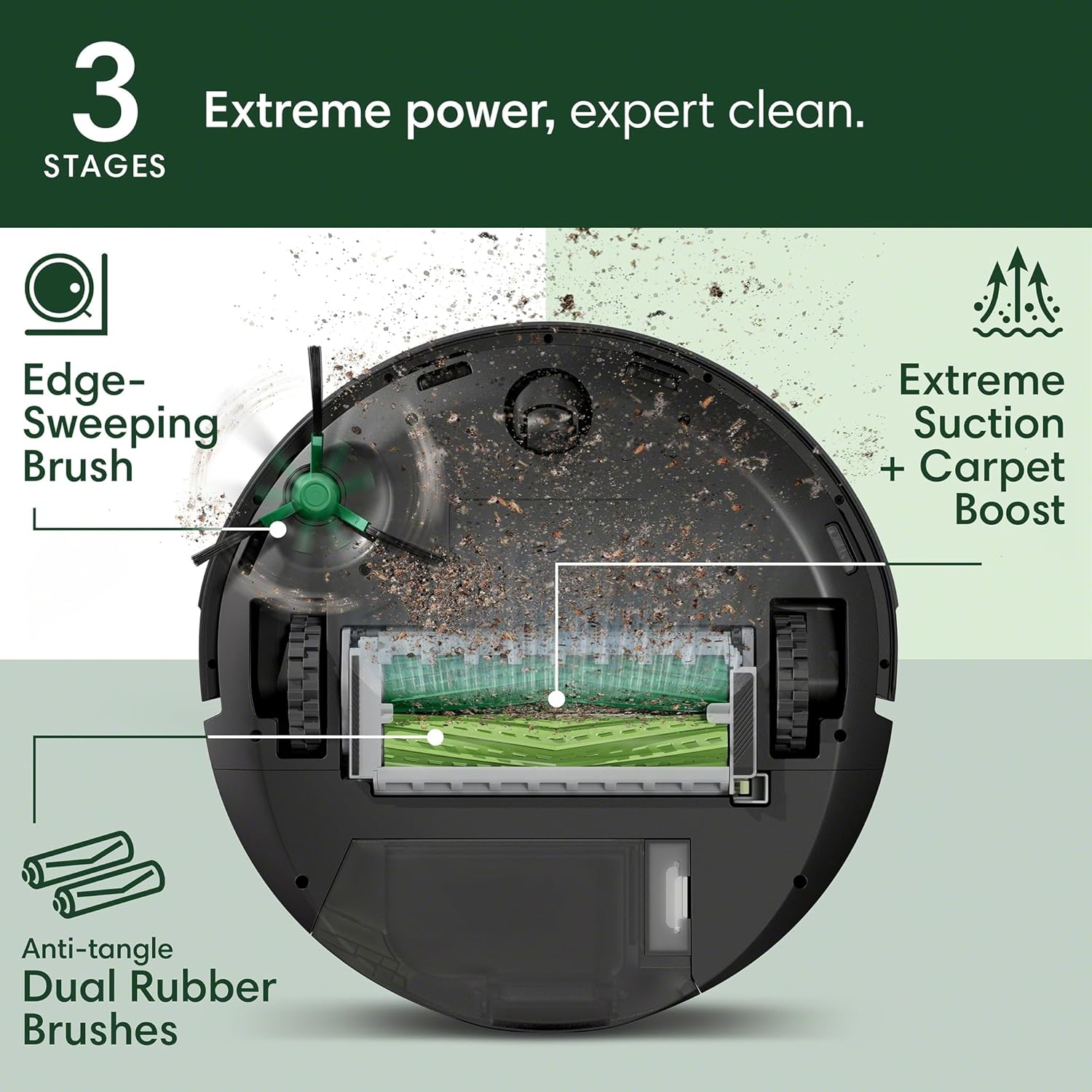 iRobot Roomba Plus 504 Vac Robot Vacuum with AutoEmpty Dock - Superior Power-Lifting Suction