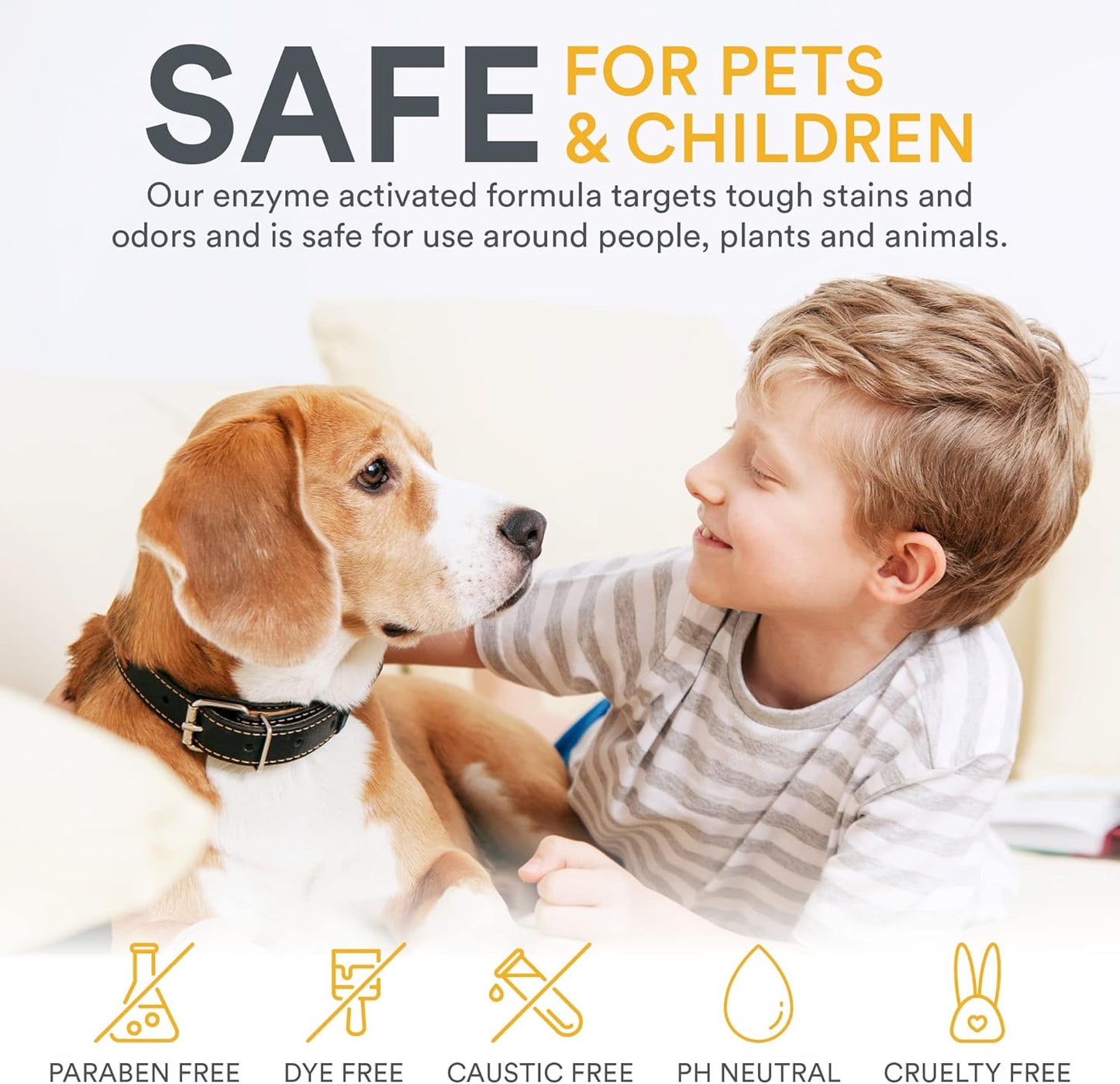 Pet Stain and Odor Remover - Pet Odor Eliminator for Home and Professional Use - Pet Urine Enzyme