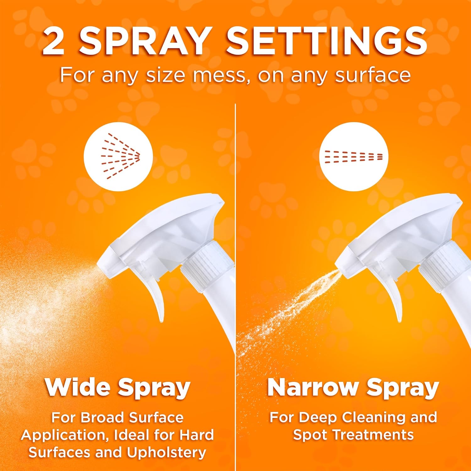 POOPH Kitty Spray - Odor Eliminator, 32oz - Dismantles Odors on a Molecular Basis, Cats, Freshener