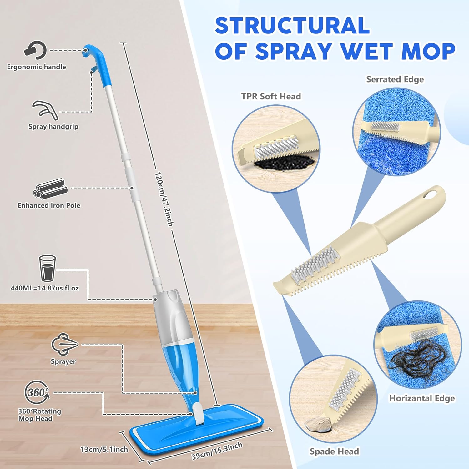 Spray Mop for Hardwood Floors Cleaning: Microfiber Wet Dry Floor Mops with 4 Washable Pads for