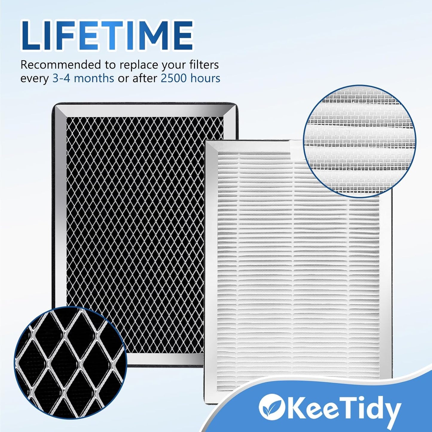 25 Replacement Filters Compatible with MA Series Air Puri-fier 25 B1/S1/W1, H13 True HEPA and