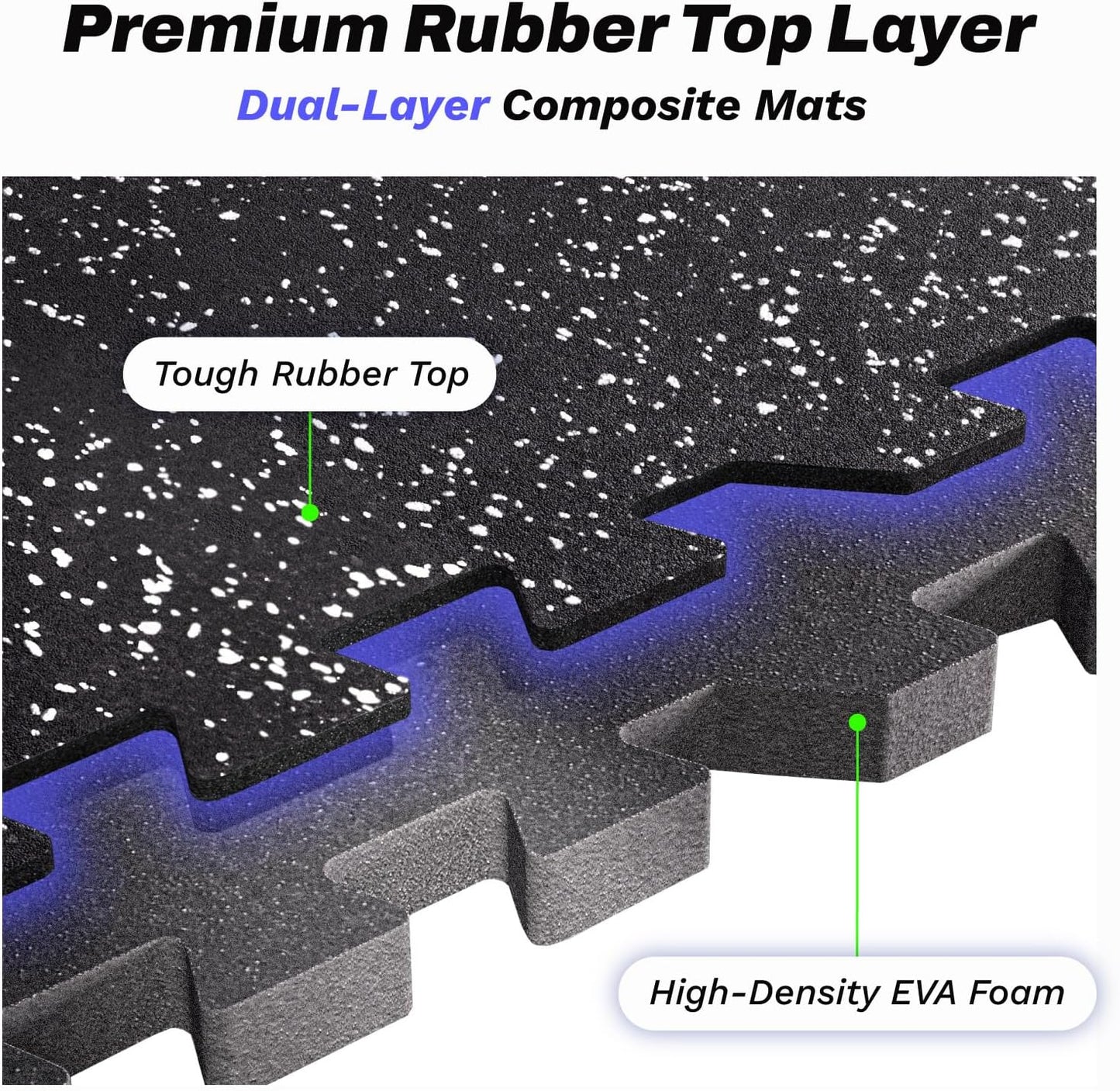 AIRHOP 0.56in Thick 24 Sq Ft Exercise Equipment Mats, 6 Tiles Upgraded Rubber Top with High Density