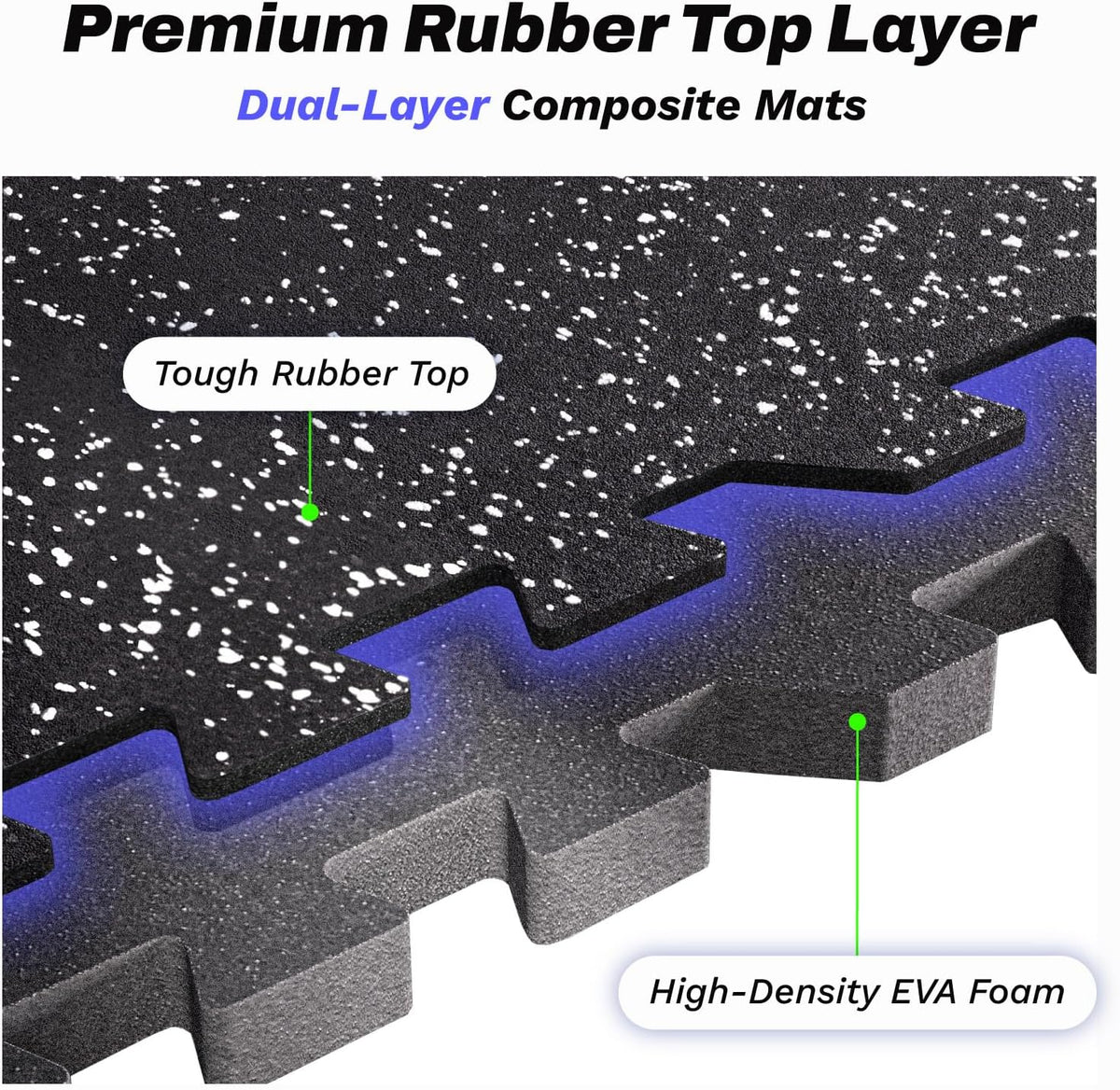 AIRHOP 0.56in Thick 24 Sq Ft Exercise Equipment Mats, 6 Tiles Upgraded Rubber Top with High Density