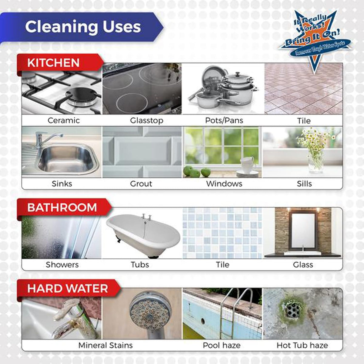 Bring It On Cleaner Hard Water Stain Remover for Glass, Soap Scum remover for Shower glass