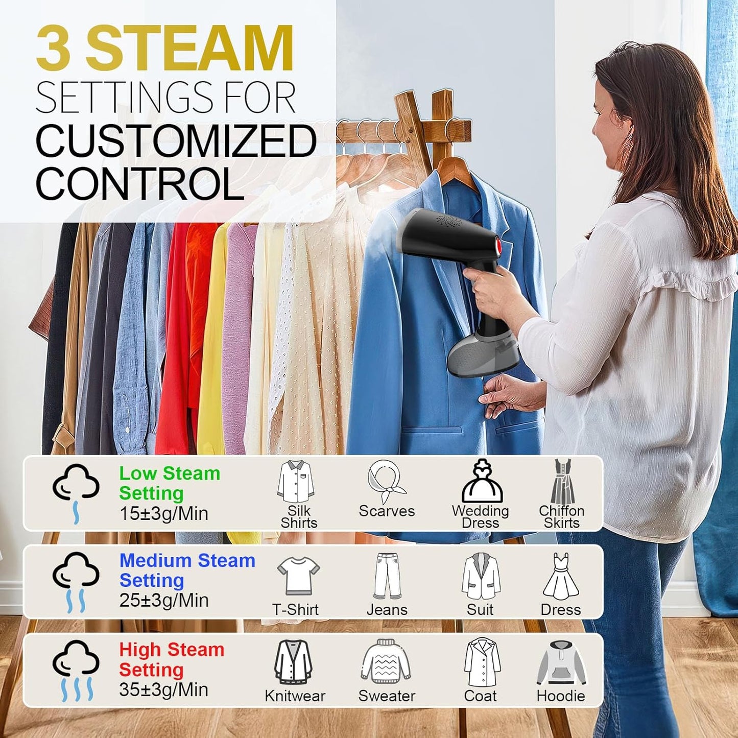 Steamer for Clothes, 1800W Fast Heat-up Clothes Steamer Handheld Garment Steamer with 3 Steam