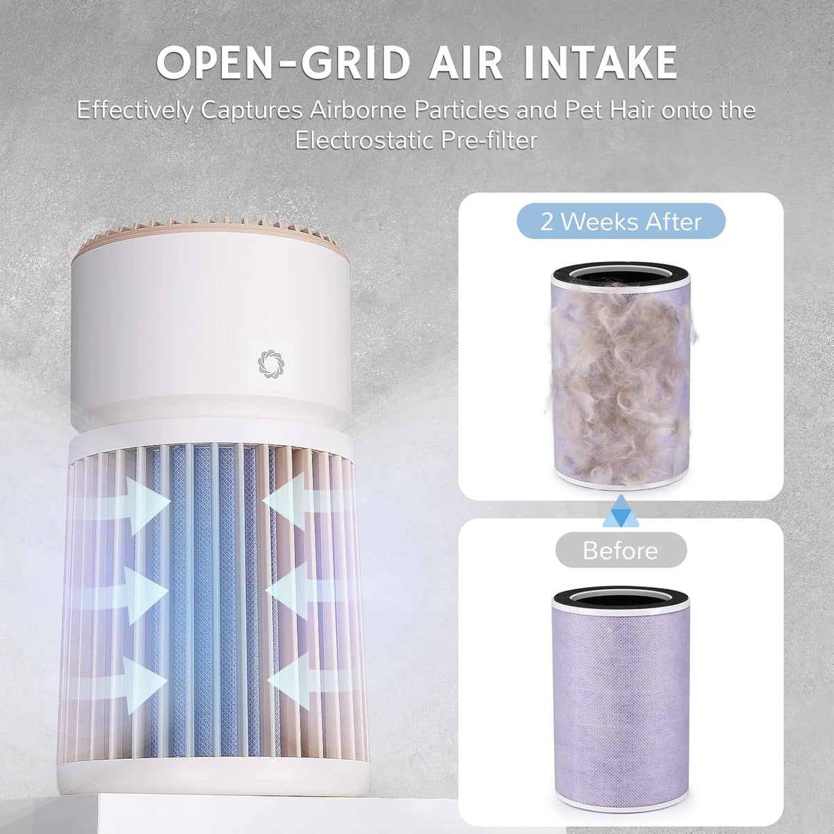 Airthereal Pet Air Purifier for Large Room up to 3500sq.ft - Odor Eliminate H13 Purple Filter - Air