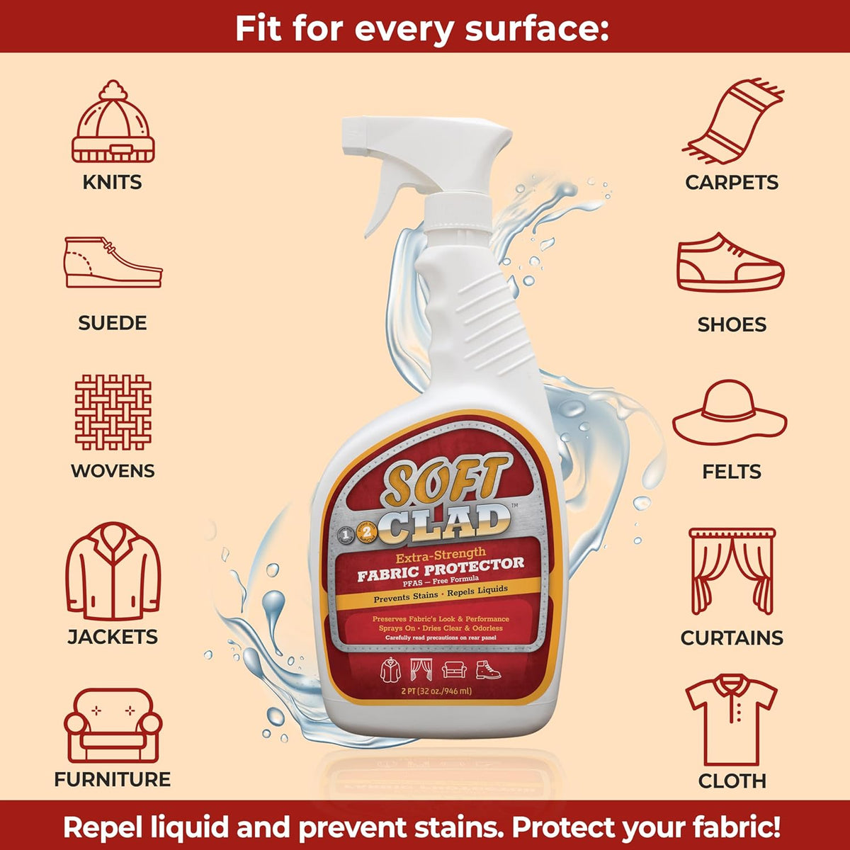 Extra Strength Fabric Protector Spray Prevents Stains and Repels Liquids. SoftClad Guards
