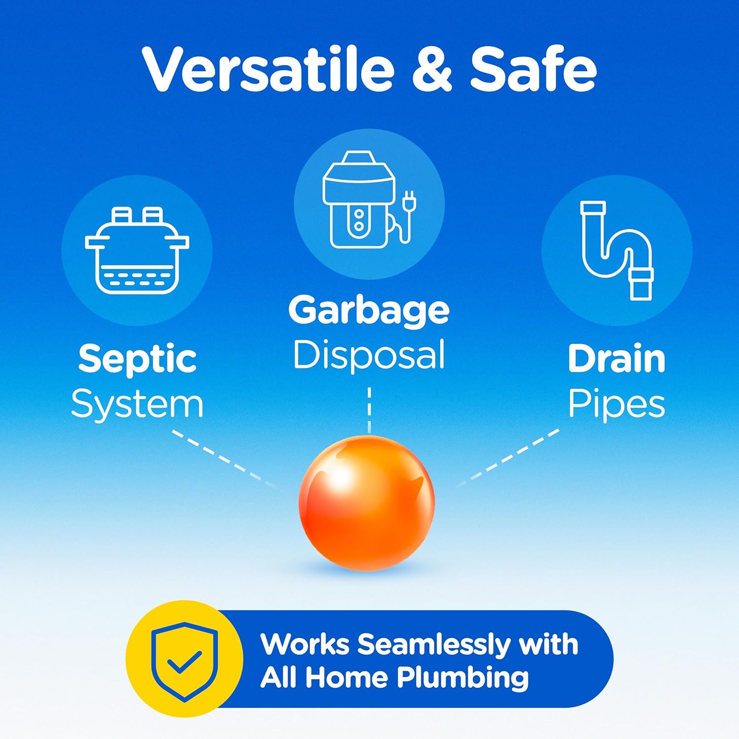 COMPAC HOME Plink Garbage Disposal Cleaner and Deodorizer, Air Fresheners for Garbage Disposal