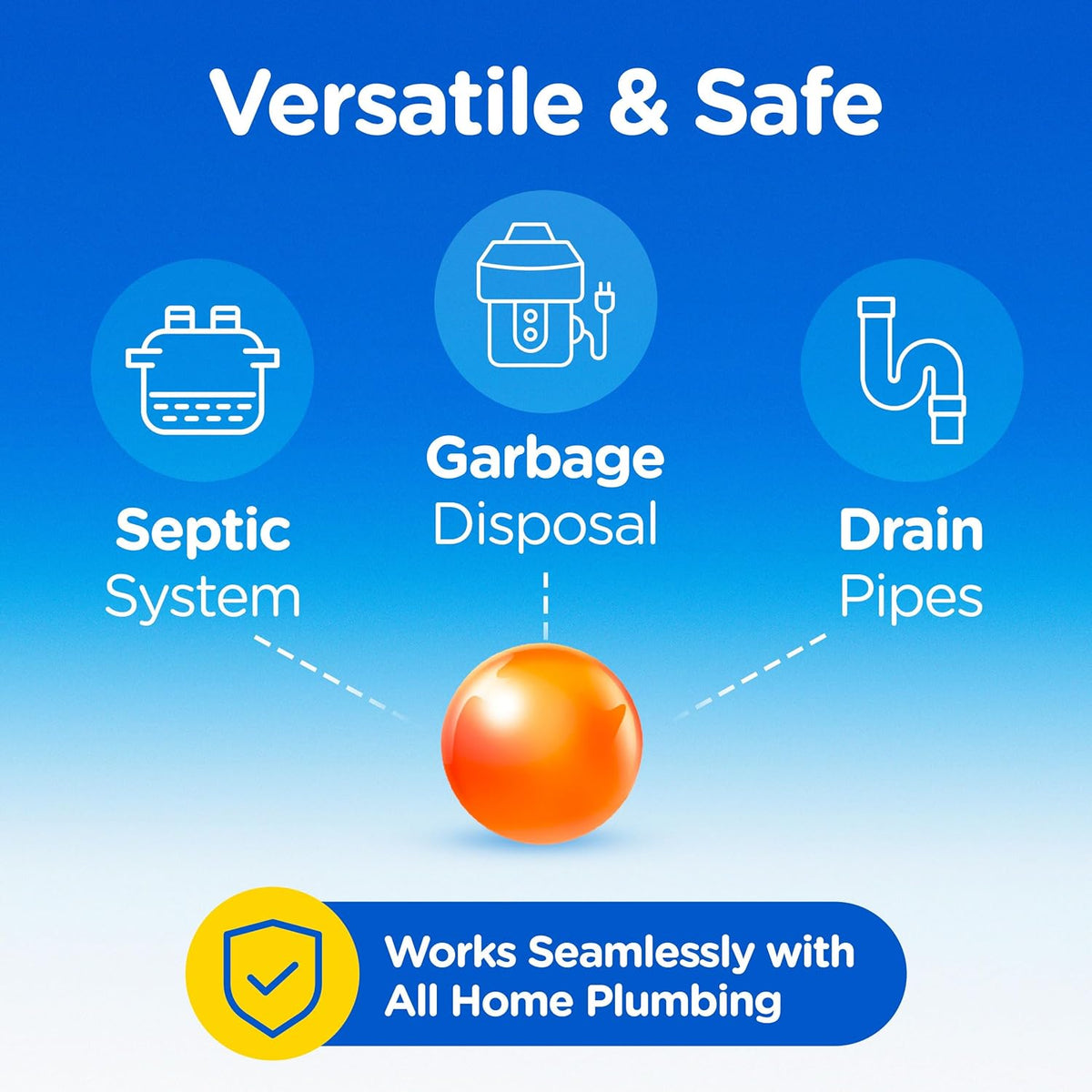 COMPAC HOME Plink Garbage Disposal Cleaner and Deodorizer, Air Fresheners for Garbage Disposal