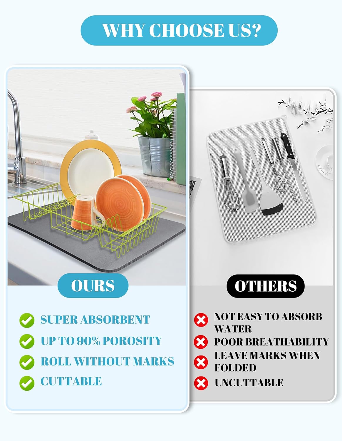 Dish Drying Mat for Kitchen Counter, 12"x19" Dish Drying Pad with Non-slip Rubber Backed, Hide