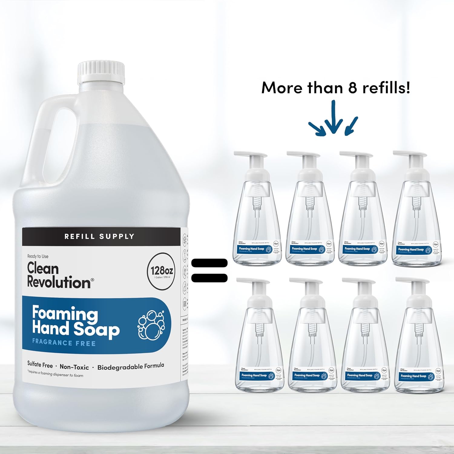 Clean Revolution Foaming Hand Soap Refill Supply, Gentle, Moisturizing & Eco-Friendly, Ready to Use
