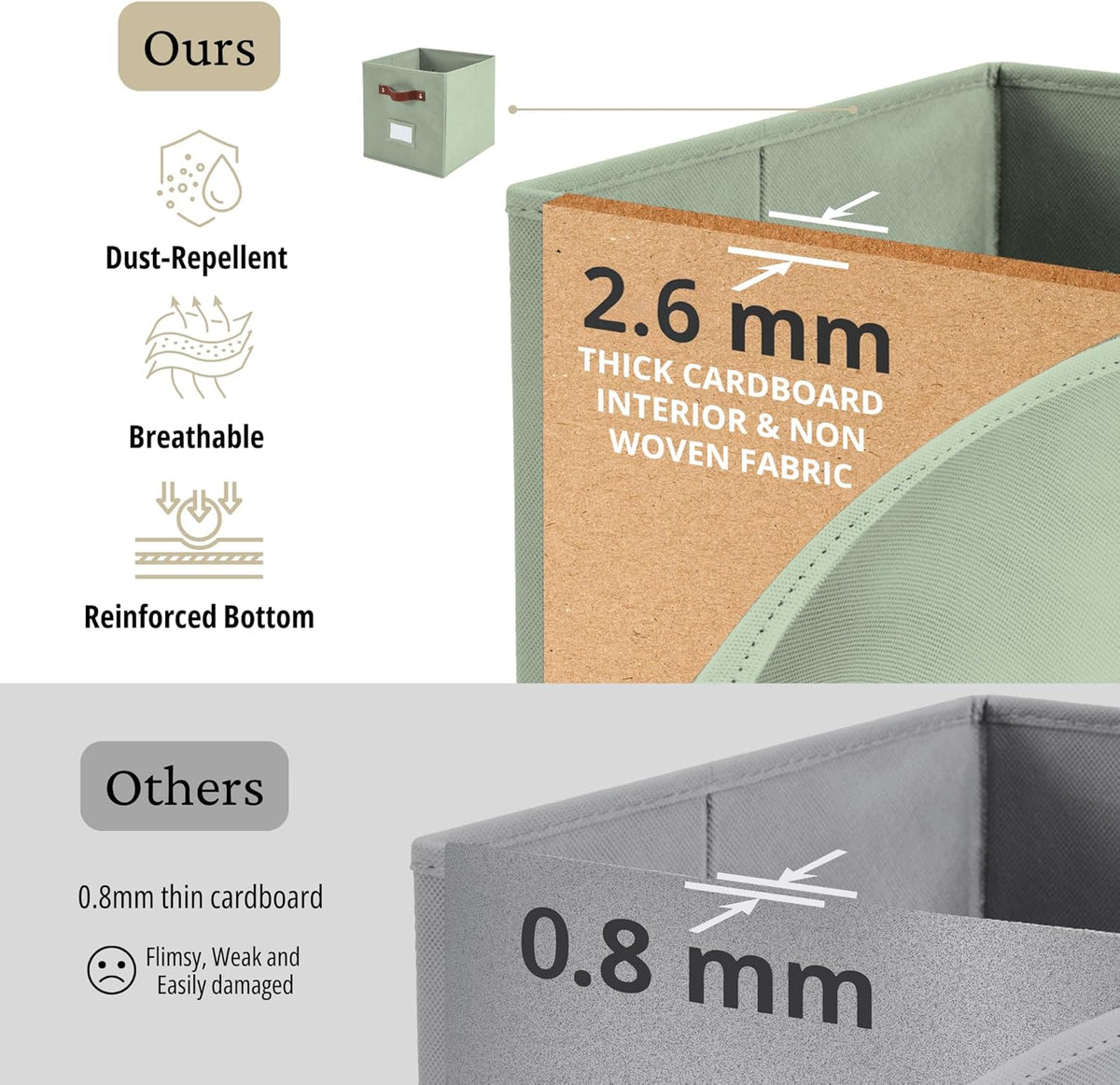 DECOMOMO Storage Bins, Cube Storage Bin with Labels, Fabric Storage Cubes for Shelves (10.5" x 11"