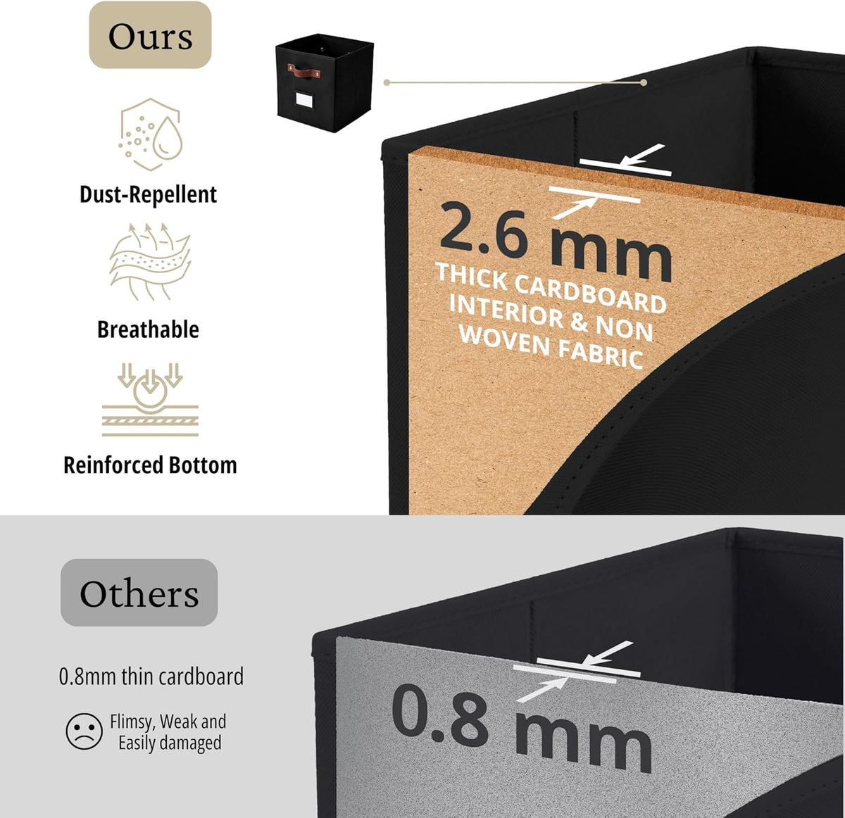 DECOMOMO Storage Bins, Cube Storage Bin with Labels, Fabric Storage Cubes for Shelves (10.5" x 11"