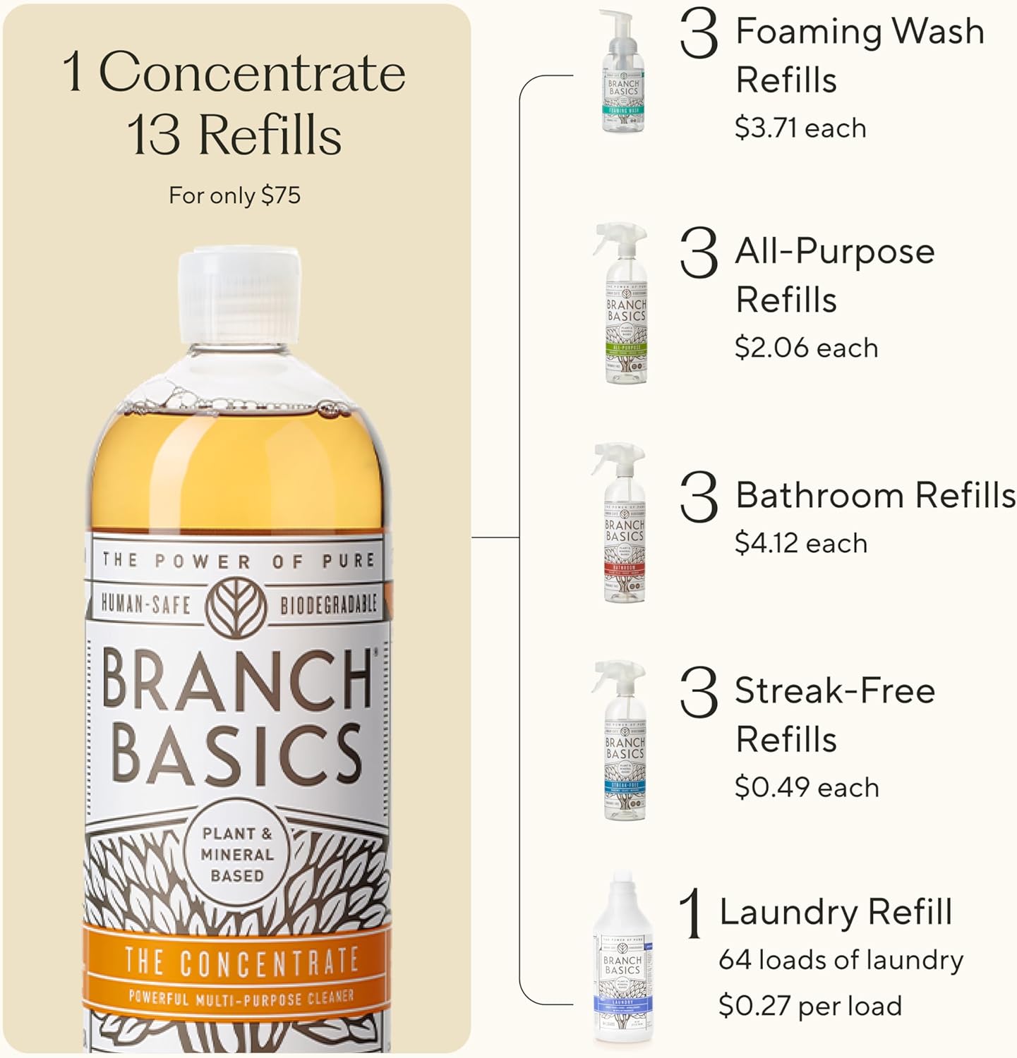 Branch Basics Premium Starter Kit: All Purpose, Glass, and Bathroom Cleaner plus our Foaming Wash