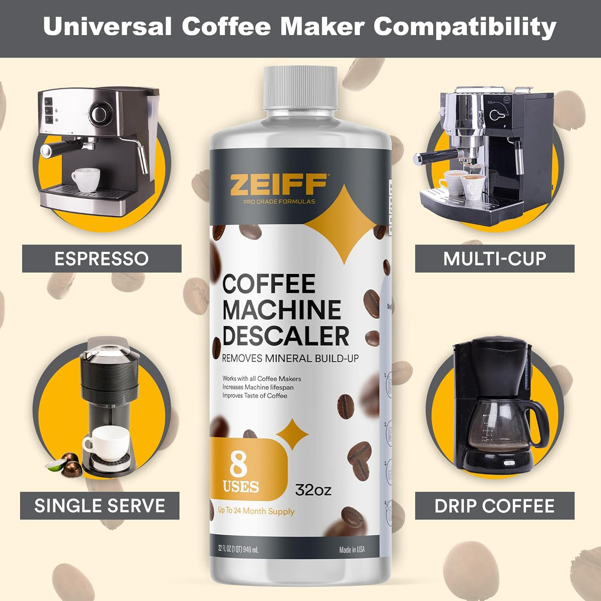 Coffee Machine Descaler - 32oz (8 Uses) - Compatible with Nespresso, Breville, Delonghi, Keurig