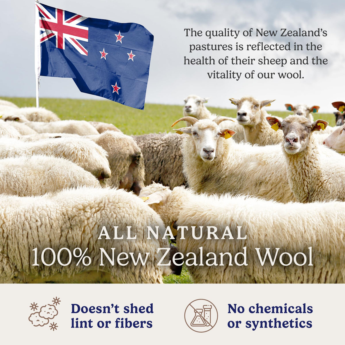 Handy Laundry Wool Dryer Balls - 2.5 Inch - Natural Fabric Softener, Reusable, Reduces Clothing